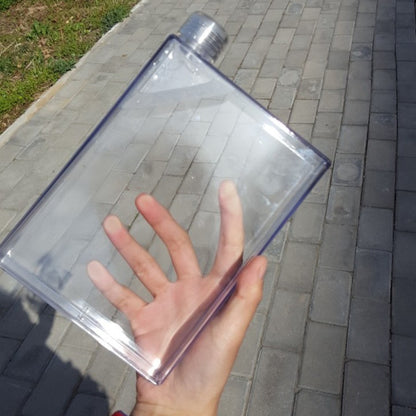 Fall & Leak Proof Water Bottle