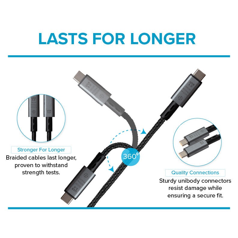USB-C to USB-C Braided Cable