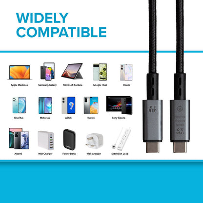 USB-C to USB-C Braided Cable