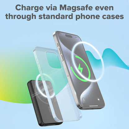 Wireless Fast Charging Power Bank