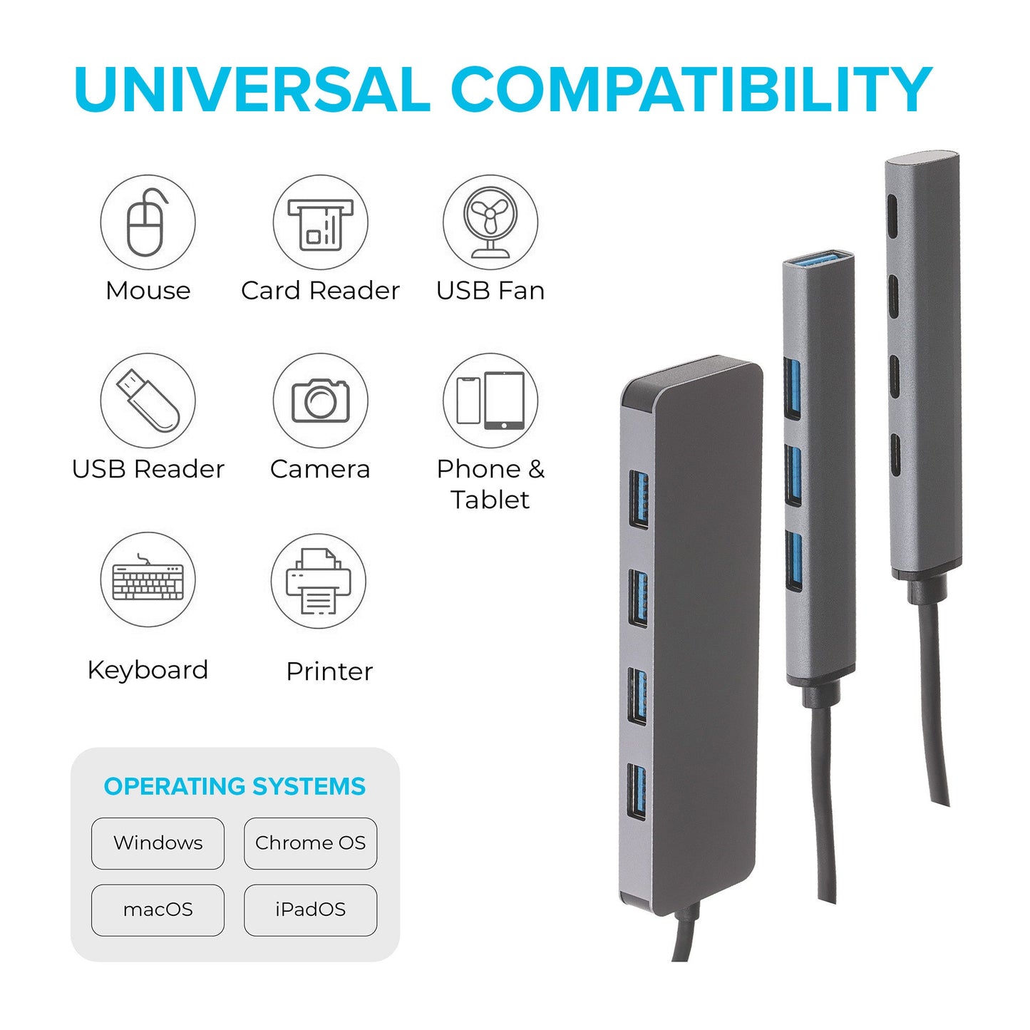 USB-C / USB-A Multiport Hub