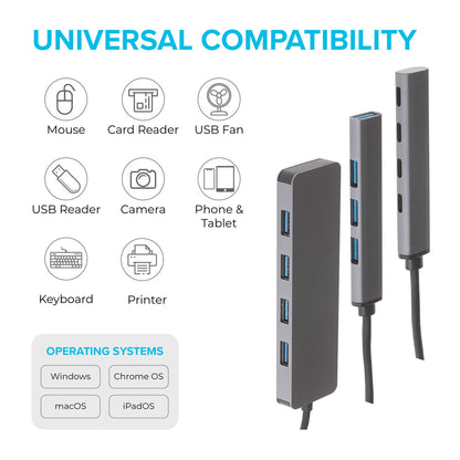 USB-C / USB-A Multiport Hub